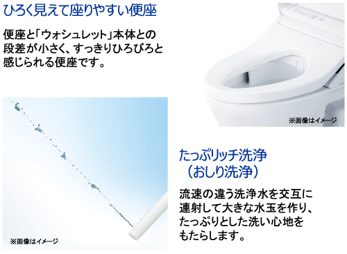 ひろく見えて座りやすい便座 たっぷリッチ洗浄(おしり洗浄)