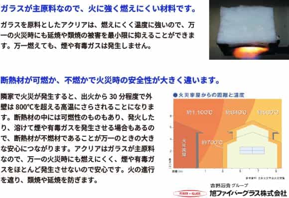 床
